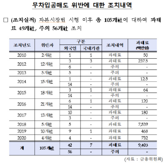(더불어민주당 박용진 국회의원실 제공)
